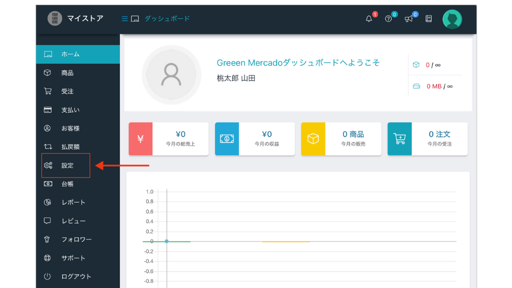 マイストアの作り方(ストア) mystore